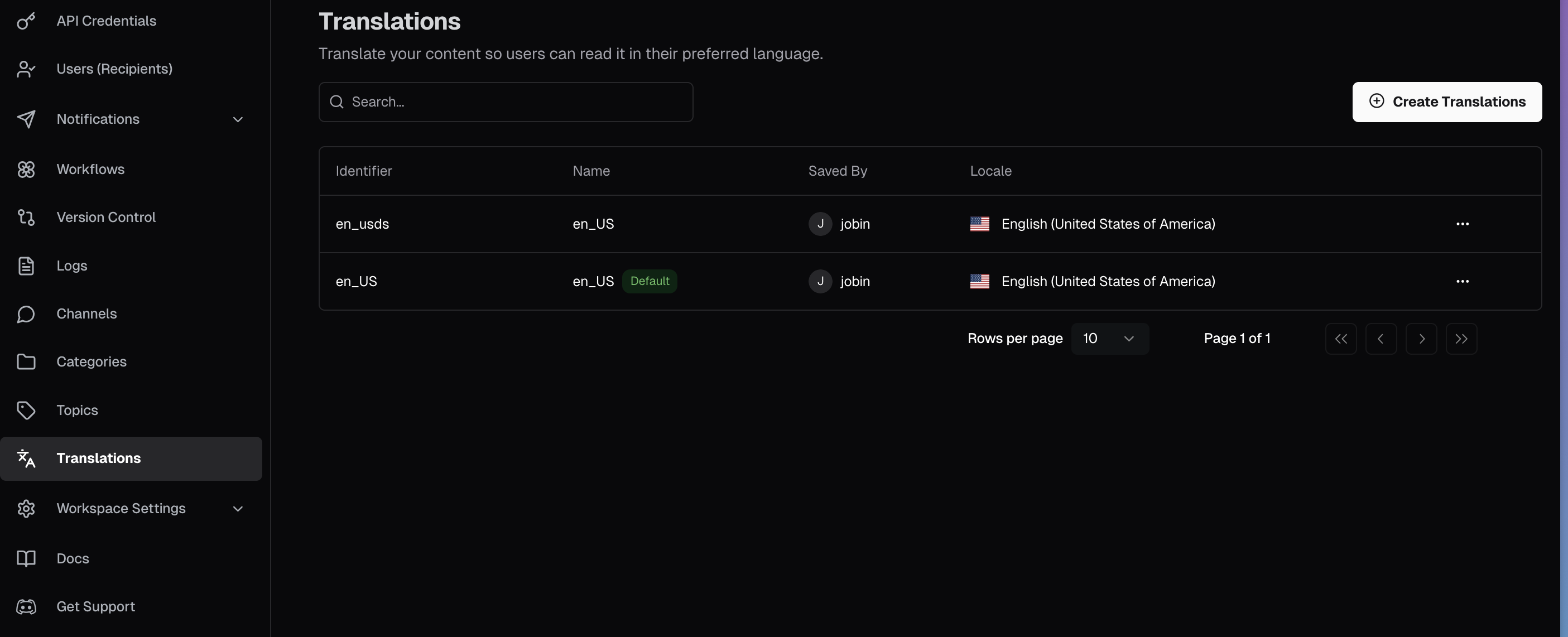 Translations Overview